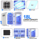 Baby Bottle Sterilizer and Dryer, 18L UV Light Sanitizer Box Kills Up to 99.9% of Bacteria & Viruses, Clinically Proven 360 Degree Sterilizer for Newborn Feeding Bottles, Home Disinfection, BPA-Free